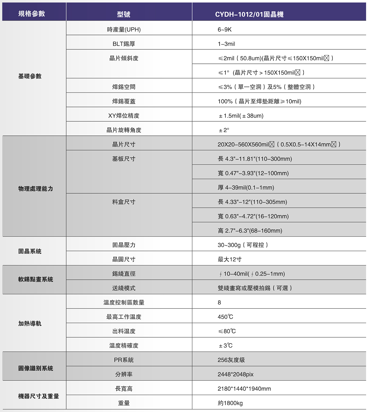 常耀画册简介2023.6